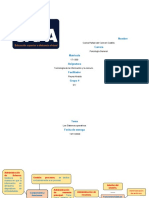 Tarea 2 de Tecnologia de La Informacion