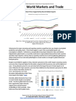 Grain: World Markets and Trade: Global Wheat Prices Supported by Record Global Imports