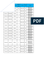 Blinded Oral Semaglutide SUSAR Reports