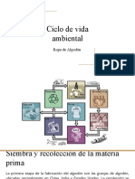 Ropa de Algodón Ciclo de Vida Ambiental