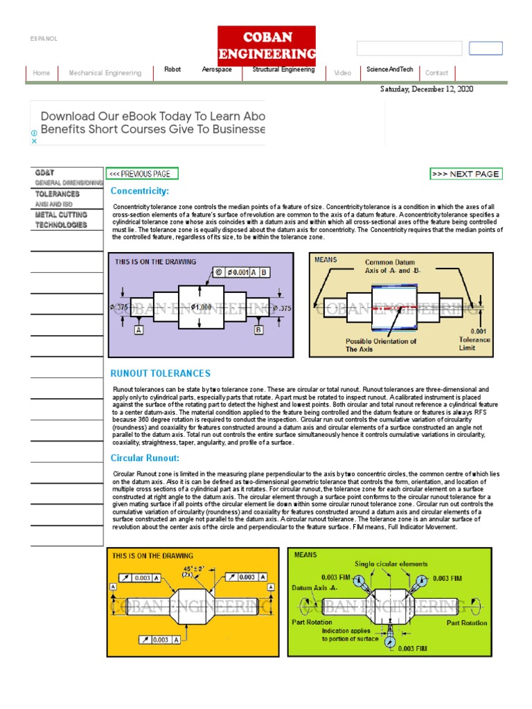 Geometric Dimensioning and Tolerancing, Concentricity, Runout