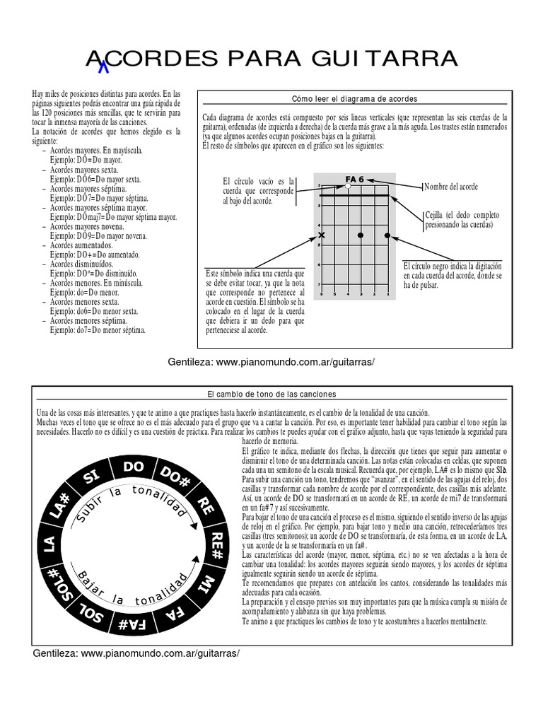 Guía de Acordes Básicos para Guitarra | PDF | Acorde (Música ...
