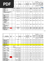 2017-18 Datas