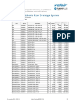 SNDHANOI - ASI - 00 - BOQ - Unit Price PDF