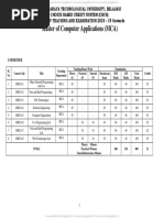 VTU MCA Scheme and Syllabus WEF 2018-19