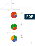 Pre-Quiz Results by Question