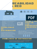 Rastreabilidad de la red