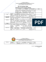 ME 30 (Machine Shop) Individual Oral Presentation Rubric