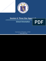 SBM WinS Presentation TSA Process - School 3