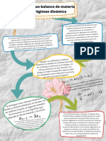Efectúa Un Balance de Materia en Régimen Dinámico PDF