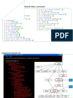 EnodeB Moshell Important Commands