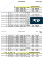 الفرز الأولي لجامعة تكريت-القبول العام والامتيازات في 22-10-2020 PDF