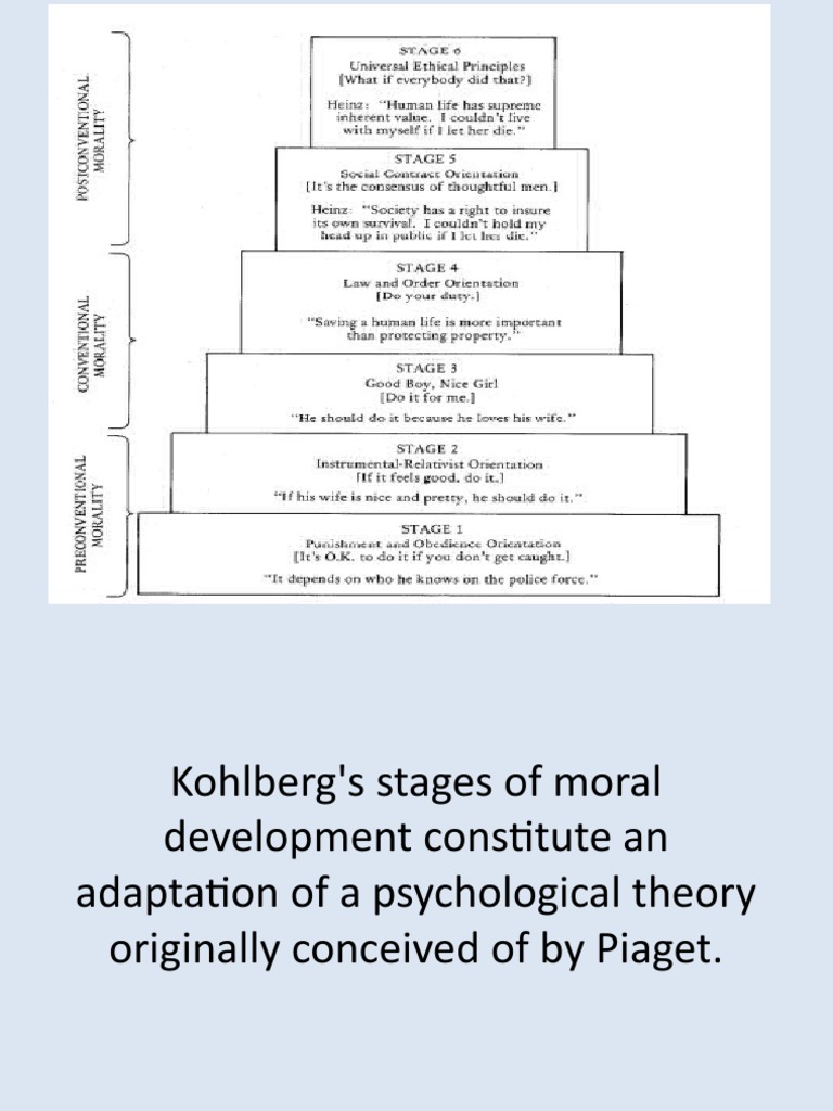 Kohlberg's Stages of Moral Development | PDF | Philosophical Theories ...