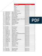 S.N. Uni. Roll No. Name of Student Current Course