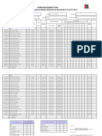 Masterlist of Enrolled Learners With End of Program/Cy Status (Af-3)