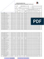 Masterlist of Enrolled Learners With End of Program/Cy Status (Af-3)