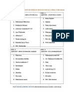 Kelompok Sistum, Penuntun Dan Format