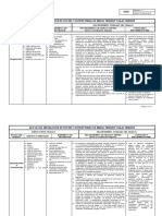 AST-OD-004 Instalacion de Postes y Estructuras de MT y BT V4 01-2015