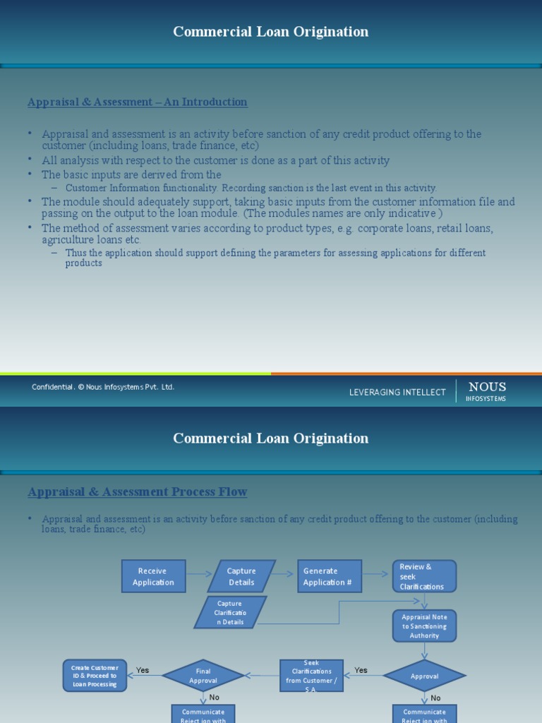 Commercial Loan Origination PDF Loan Origination Loans