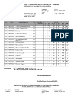 Nilai Akhir Agustus 2009