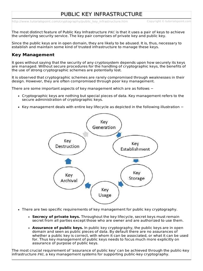 Public Key Infrastructure PDF | PDF | Public Key Certificate | Public ...