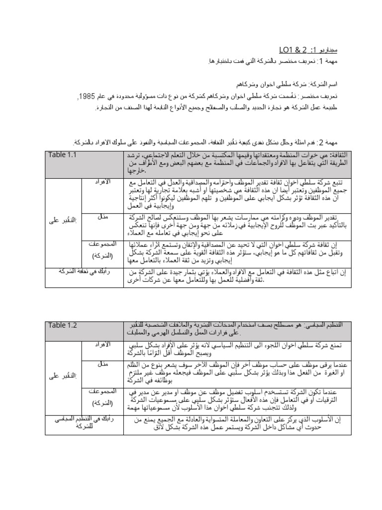 Lo1 OB Arabic Assignment 2020 | PDF