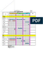 Three (3) Weeks Schedule /progress Monitoring: Revised Date