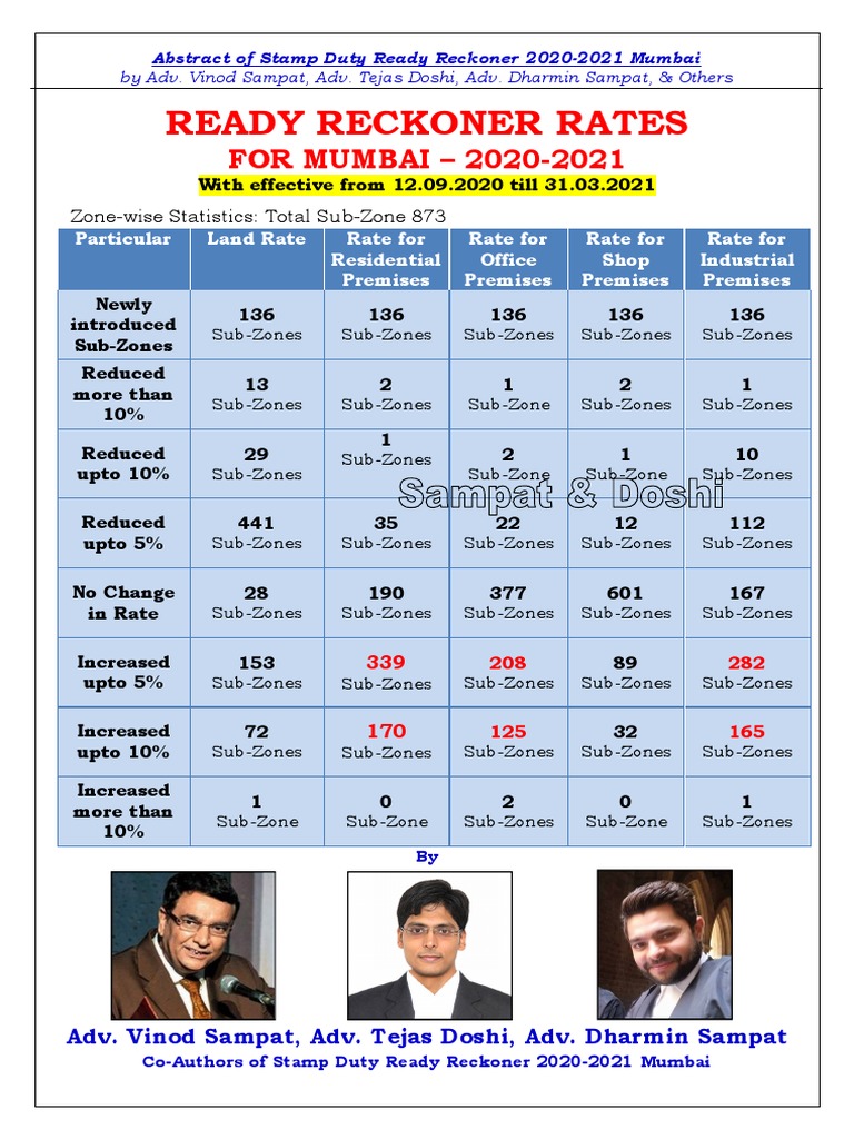 Ready Reckoner Rates FOR MUMBAI 20202021 PDF Business