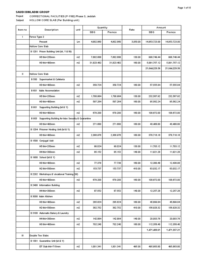 Hollow Core Slab Details | PDF | Penal Imprisonment | Building Engineering