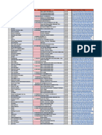 1 Sertifikat STKMS PDF