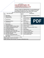 Apply for Assistant Professor posts at SRTMUN