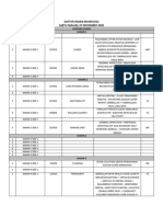 Daftar Pasien Neurologi Sabtu Malam, 07 November 2020: Lontara 3 Saraf Kamar 1