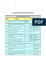 plan_10067_cuadro_de_infracciones_y_sanciones_-_ramsa_2011.pdf