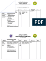 Professional Advancement Plan: Republic of The Philippines