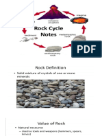 ROCK CYCLE