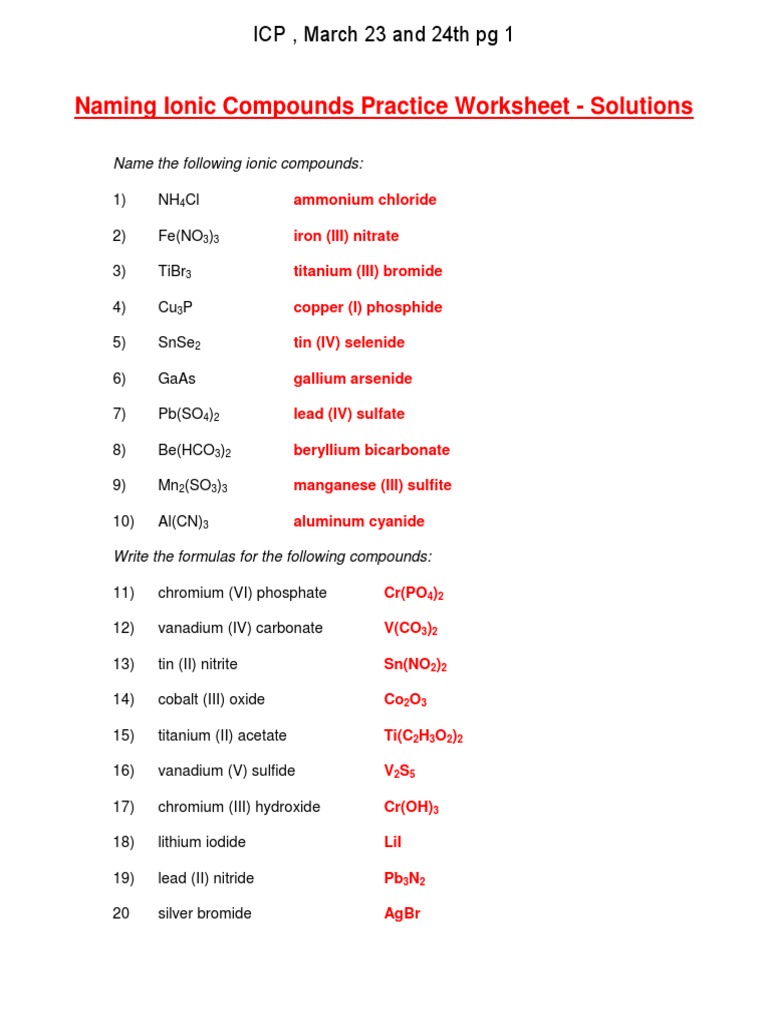 Naming Ionic Compounds Practice Worksheet - Solutions | PDF | Hydroxide |  Lead