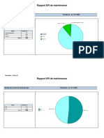 Rapport KPI de maintenance 19.11.2020