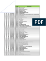 Progres Data Lulusan