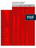 PKM - RT PCR Positif 01.12.2020