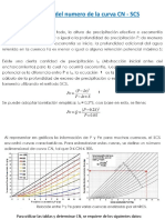 Numero de La Curva - Hidrología