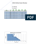 GCSE Chemistry 2 4472-01 - Sec PDF