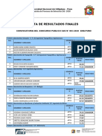 Resultado Finales Del Proceso de Seleccion Cas 03-2020-Una PDF