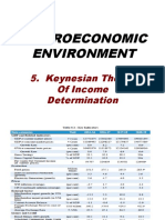 MEE - 5 - Keynesian Theory of Income Determination (2020) - Class