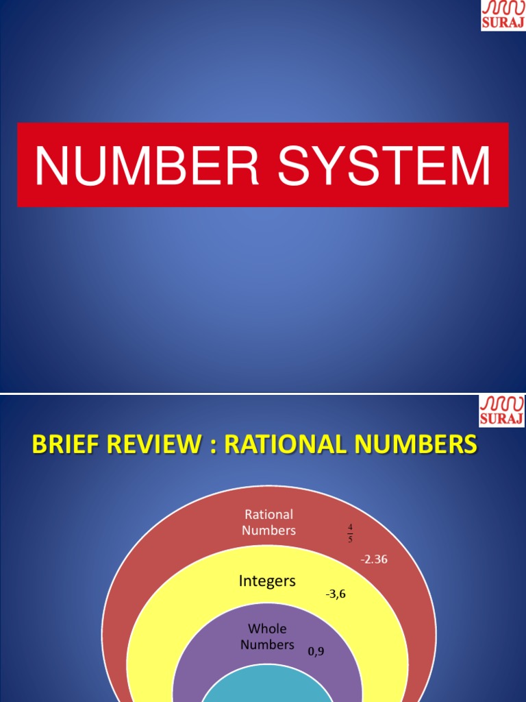 Mathematics Chapter 1, Number - System | PDF | Numbers | Rational Number