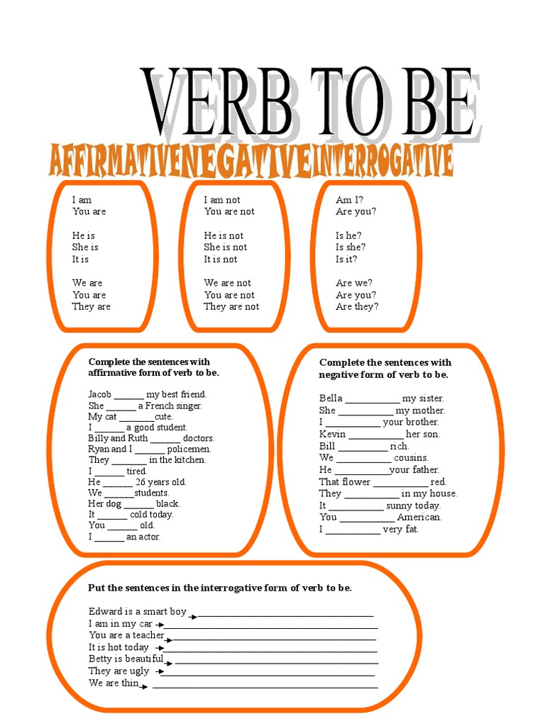 Verb To Be Affirmative, Negative, and Interrogative Forms | PDF