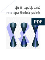 Conice. Secţiuni În Suprafaţa Conică Cercul, Elipsa, Hiperbola, Parabola