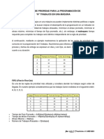 Reglas de Prioridad para Programación