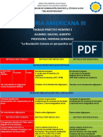 Tpn°2 Salichs Alberto