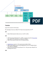 Timeline: Bharti Airtel - Organization Structure