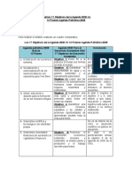 FORO 13 Pilares Vs 17 Objetivos de La Agenda 2030.